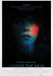 Under the Skin Filmi Posterleri