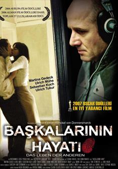 Başkalarının Hayatı